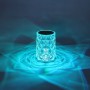 Светильник LED, USB, акрил, 9х12,5см