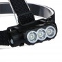 ЕРМАК Фонарь налобный, 3 LED, 1200мАч, 3 режима, 8,3х3,8х5,4см, USB кабель, пластик