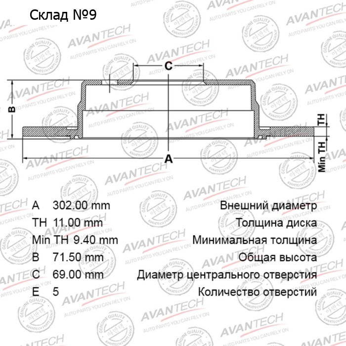Диск тормозной AVANTECH (RR) Sorento III (09-)