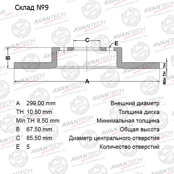 Диск тормозной AVANTECH (RR) Actyon (06-)