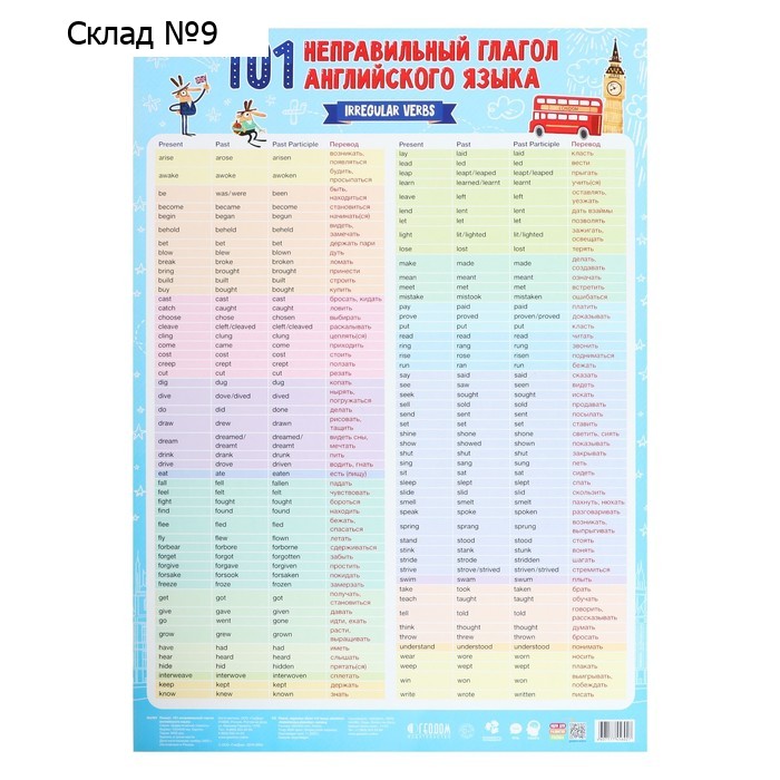 Плакат дидактический «101 неправильный глагол английского языка», 45 × 64 см